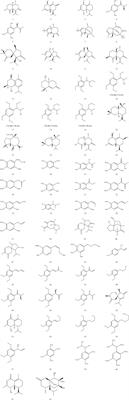 Advances in extraction methods, chemical constituents, pharmacological activities, molecular targets and toxicology of volatile oil from Acorus calamus var. angustatus Besser